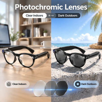 JEYUIN Smart Glasses with Photochromic Lenses, Bluetooth Audio, Hands-Free Photo-Video Capture, Language Translation, Voice Assistant, Wifi, Iphone-Android Compatibility, Vlogging Equipment for Lifestyle, Cool Gifts for Guys & Gifts for Him Sohochic